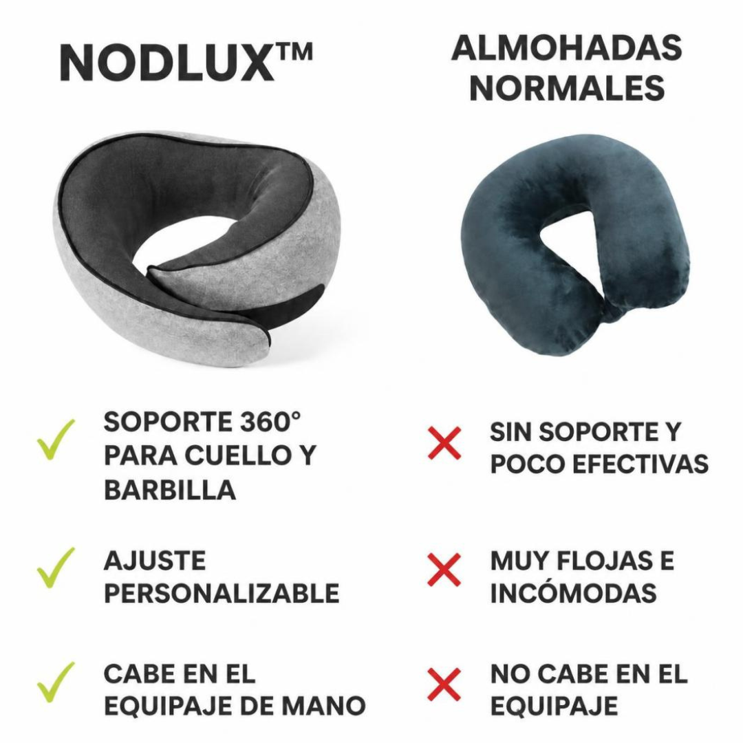 NODLUX™ Almohada Cervical