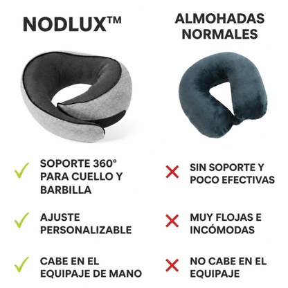NODLUX™ Almohada Cervical